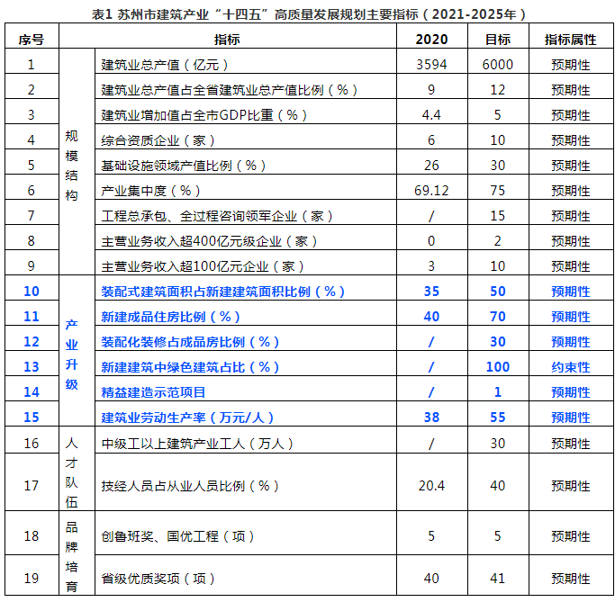 1638925813215227.png 1638842637188297.png